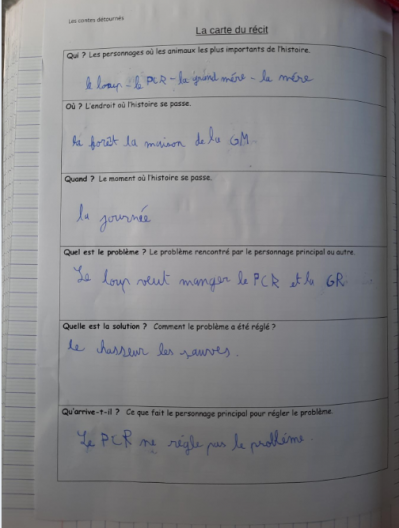 Les contes détournés du PCR