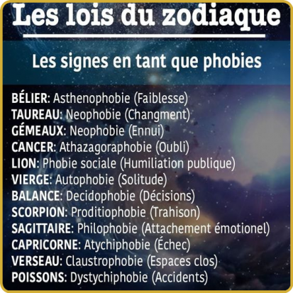 Astromadia