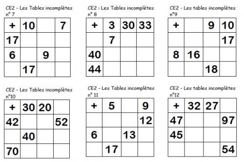 Les tables additives CE2 (série 2)
