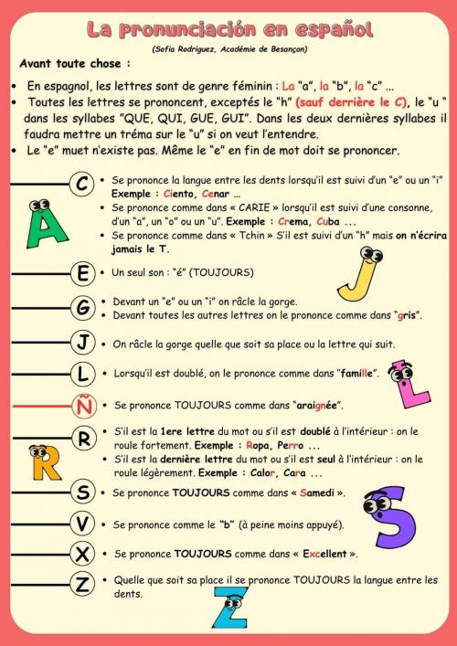 1) Ficha de datos - sonidos - letras