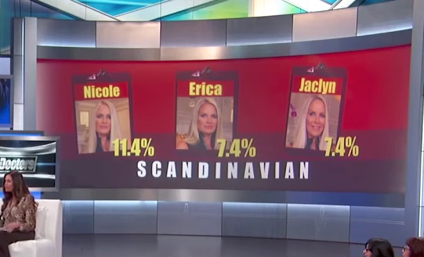Test ADN 'Scandinave' - Nicole, Erica et Jaclyn