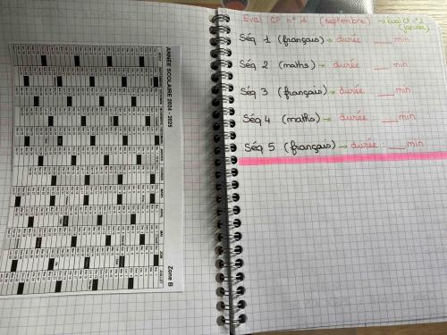 Comment je prépare l’an prochain.