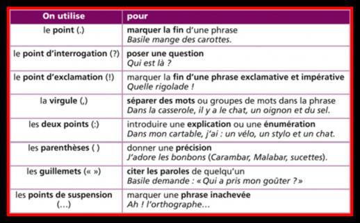 A Vous De Choisir ?
