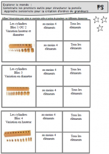 Ateliers de numération PS
