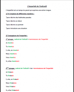L'imparfait de l'indicatif
