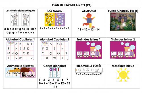 Plan de travail Période 4 GS