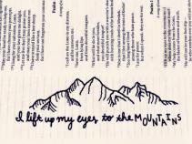 I lift up my eyes to the mountains-Where does my help come from? - Psalm 121:1