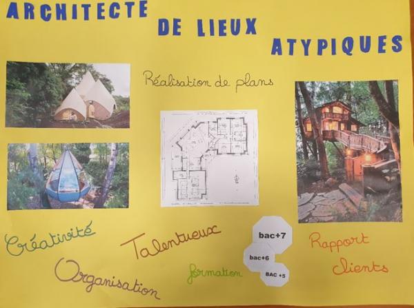 Les élèves de troisième du collège Fontaine des Ducs ont imaginé le futur job du Châtillonnais