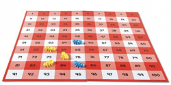 Math - Le tableau des 100