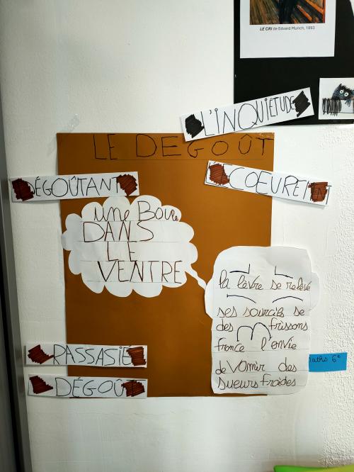 Enrichir le vocabulaire des émotions.