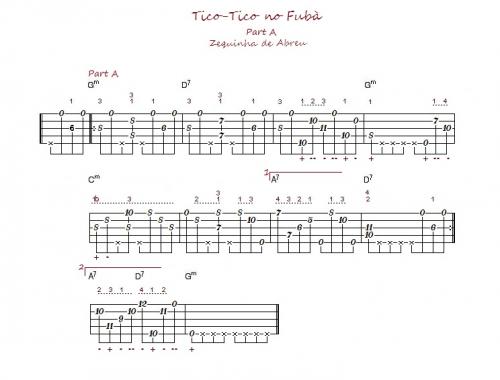 Tico-tico (Part A)