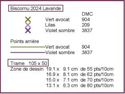 Nouveau ... Pendouilles + MP 2024 !