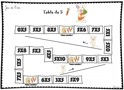 Ateliers table de 5 