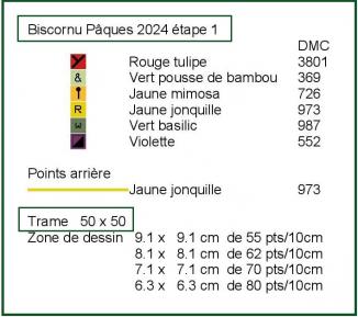 Nouveau .... Biscornu 2024 !