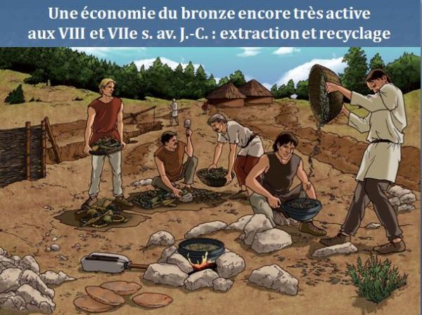 Dominique Garcia a présenté, pour la SAHC, une passionnante conférence sur la Celtique Méditerranéenne et les sites princiers (Vix et Lavau)