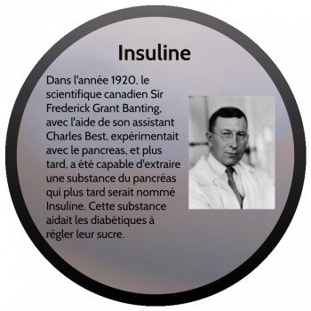 DECOUVERTES