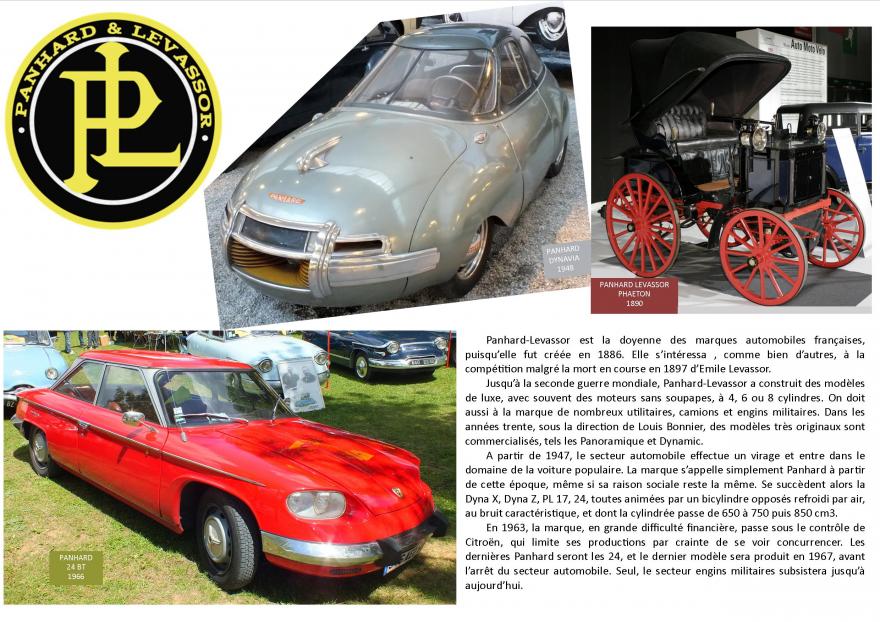 PANHARD