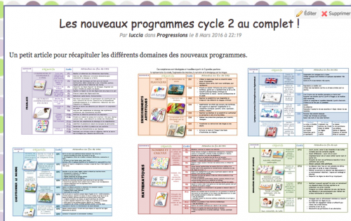 Les volets 1 et 2 des nvx programmes du cycle 2