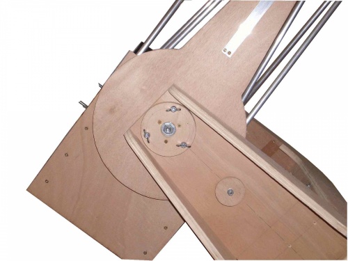 Détails du télescope