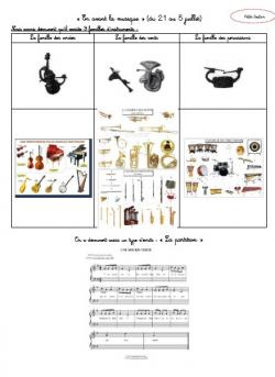Projet « En avant la musique » - Petite Section