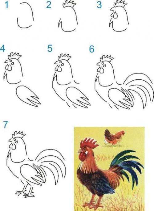 Et le coq a chanté 3 fois