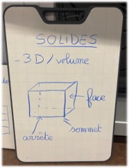 Pratique de classe - Une séance de manipulation personnalisée pour TOUS les élèves ! 
