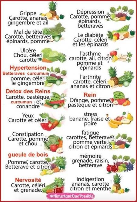 BIENFAITS