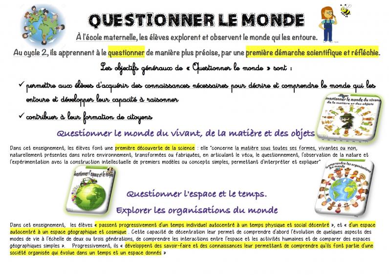 QUESTIONNER LE MONDE : petite récap'