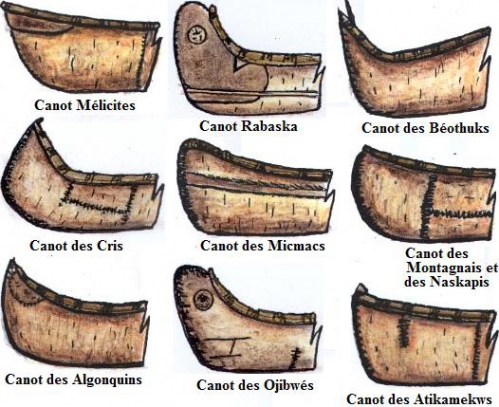 Amérindiens Canots (artfichier)