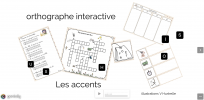continuité pédagogique en interactivité