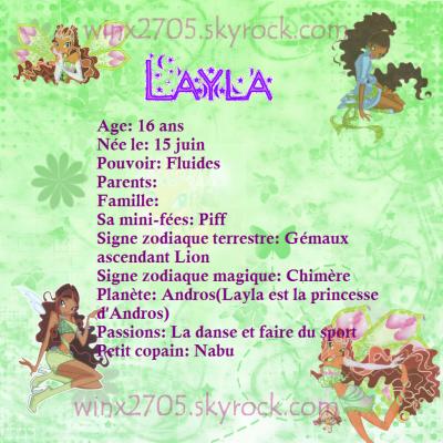 fiche de presentation