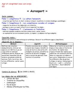 Acrosport GS