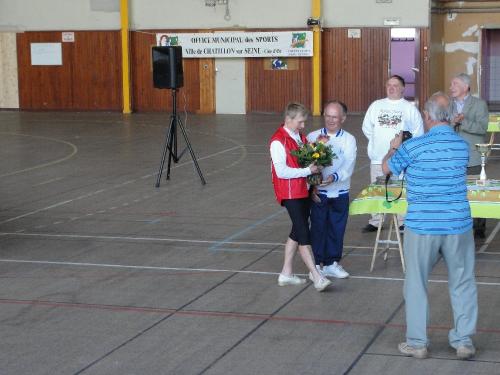 -Les actions du Lions Club
