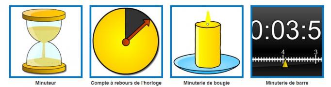 Utilisation d'un Time Timer en classe, en rééducation, à la maison