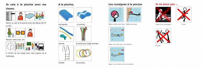 Les scénarii sociaux à l'école