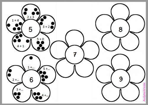 Fiche décomposition des nombres et commutativité de l'addition - MHM