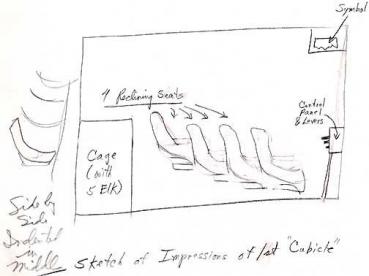 Rencontres avec des humanoïdes