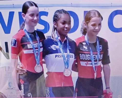 Championnat de France piste - Les 30 juin 1er et 2 juillet 2023 à Coulaines (76)