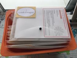 Organisation du fichier de classe
