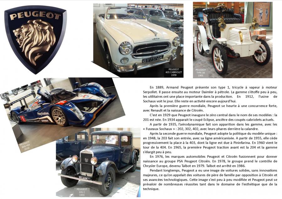 PEUGEOT
