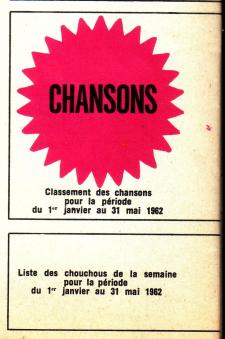 Le  Hit parade de salut  les  copains 