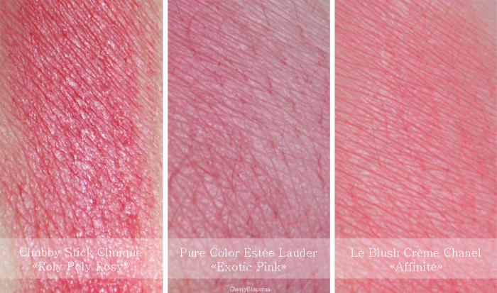 Bonjour, Anne-Céline, blush addict depuis 2006...