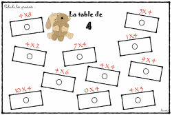 la table de 4 en ateliers