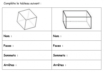 Pratique de classe - Une séance de manipulation personnalisée pour TOUS les élèves ! 