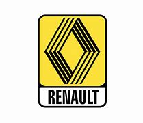 Résultat d’images pour logo renault f1 1981