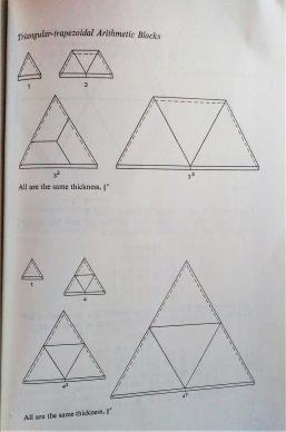 Matériel Multi-base - Dienes