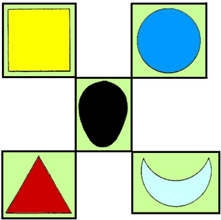 Les 5 Tattvas en croix
