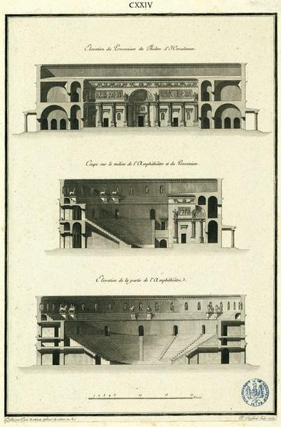 Patrimoine mondial de l'Unesco : Pompéi, Herculanum et Oplontis - Italie - 2eme partie