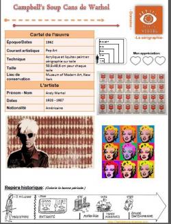  Carte d'identité - Campbell' Soup Cans de Warhol