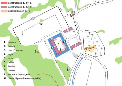 LES REMPARTS DE GONNEVILLE (Manche)